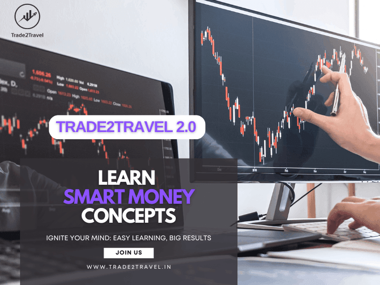 Smart Money Concepts By Aman