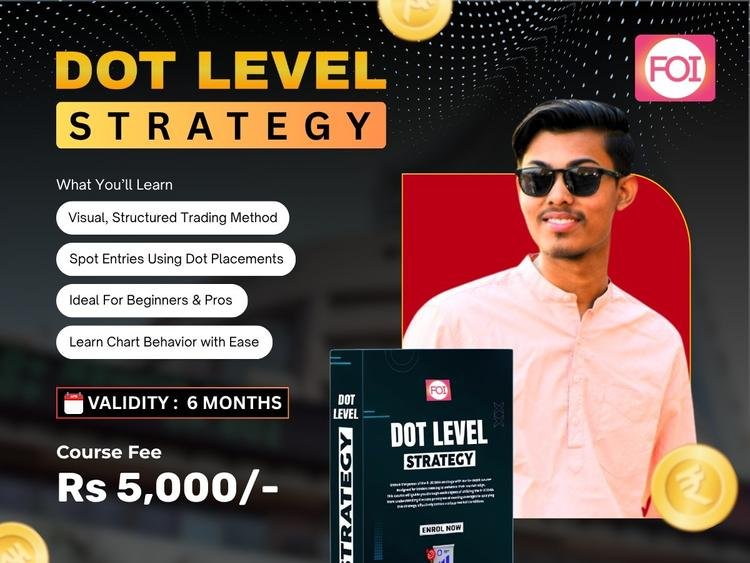 Trader Ansh Course dot level strategy