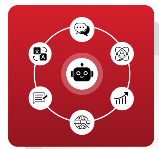 CXL - All Courses Access (inc. all recorded course, live courses and resources)