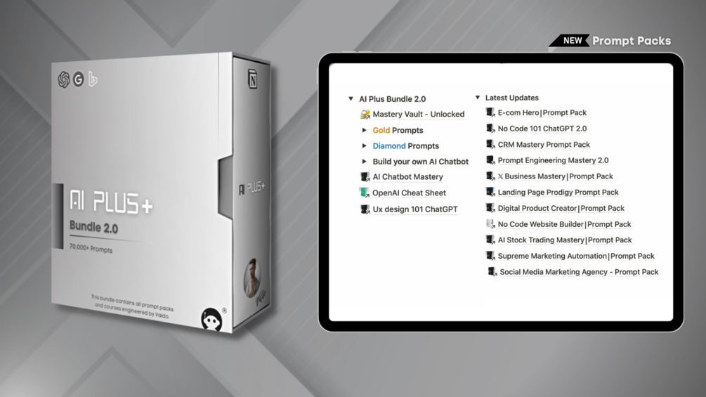 All in One︱AI Plus Bundle 2.0