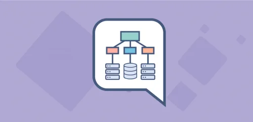DesignGurus - Grokking the System Design Interview